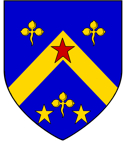 David Bothwell's arms